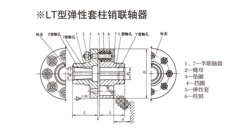 LT型彈性套柱銷聯軸器