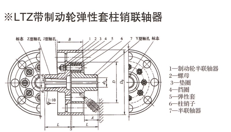 LTZ型帶制動(dòng)輪彈性套柱銷(xiāo)聯(lián)軸器