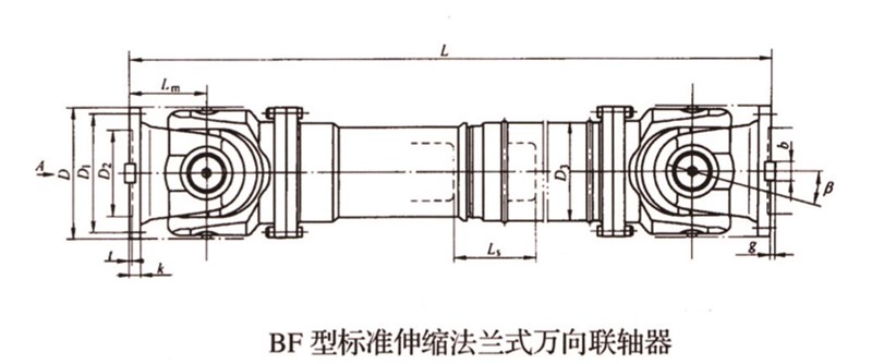 SWC-BF型小規(guī)格標準伸縮法蘭式萬向聯(lián)軸器