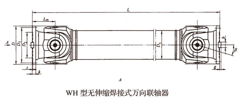 SWC-WH型無(wú)伸縮焊接式萬(wàn)向聯(lián)軸器