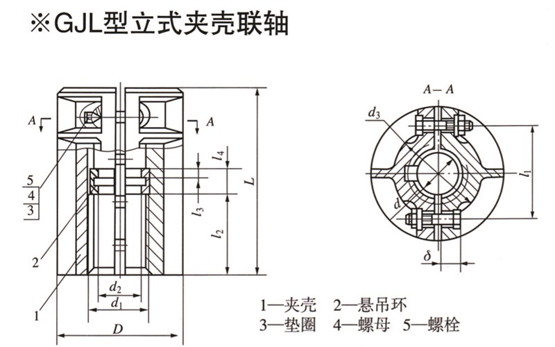 GJL型立式夾殼聯(lián)軸器