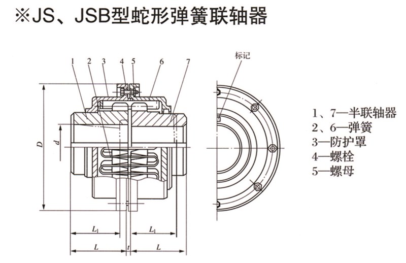 JS、JSB型蛇形彈簧聯(lián)軸器